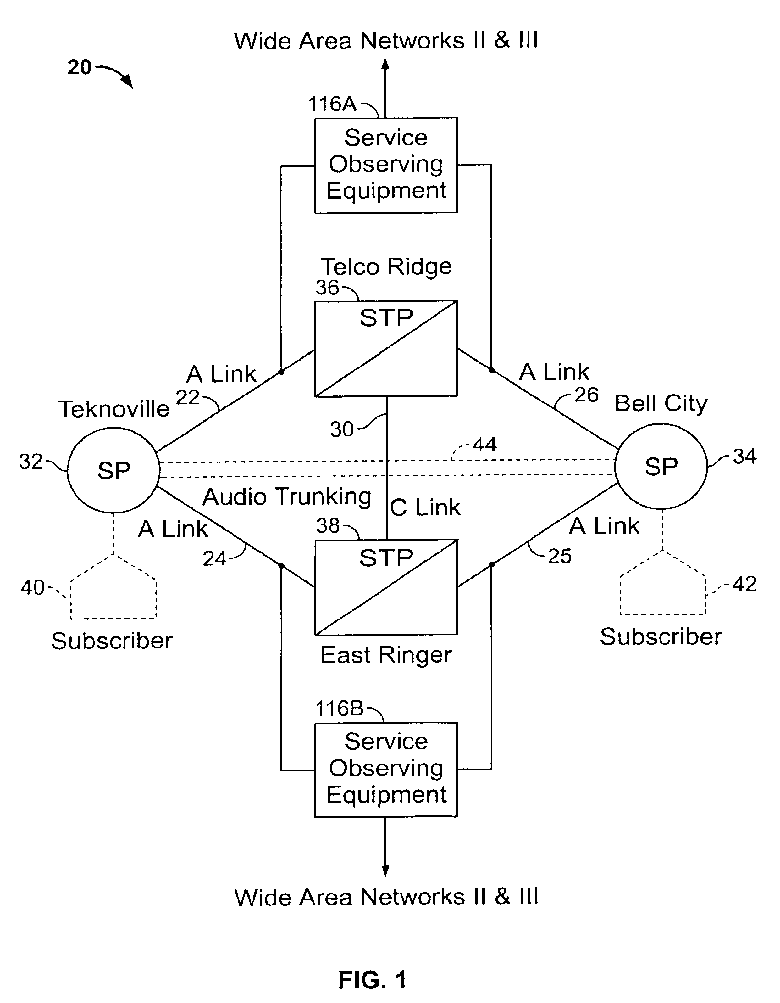 Means for and methods of "in-progress" fraud, billing and maintenance in a SS#7 network of high speed data links