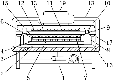 Shearing and bending equipment for thin metal plates