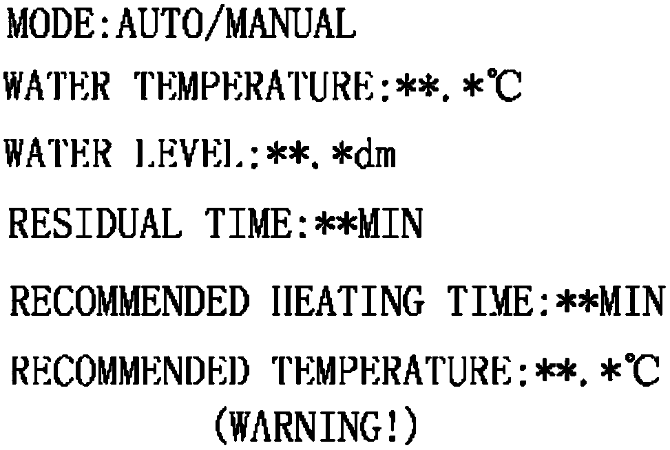 A group automatic control system for water heater groups with learning algorithm in buildings