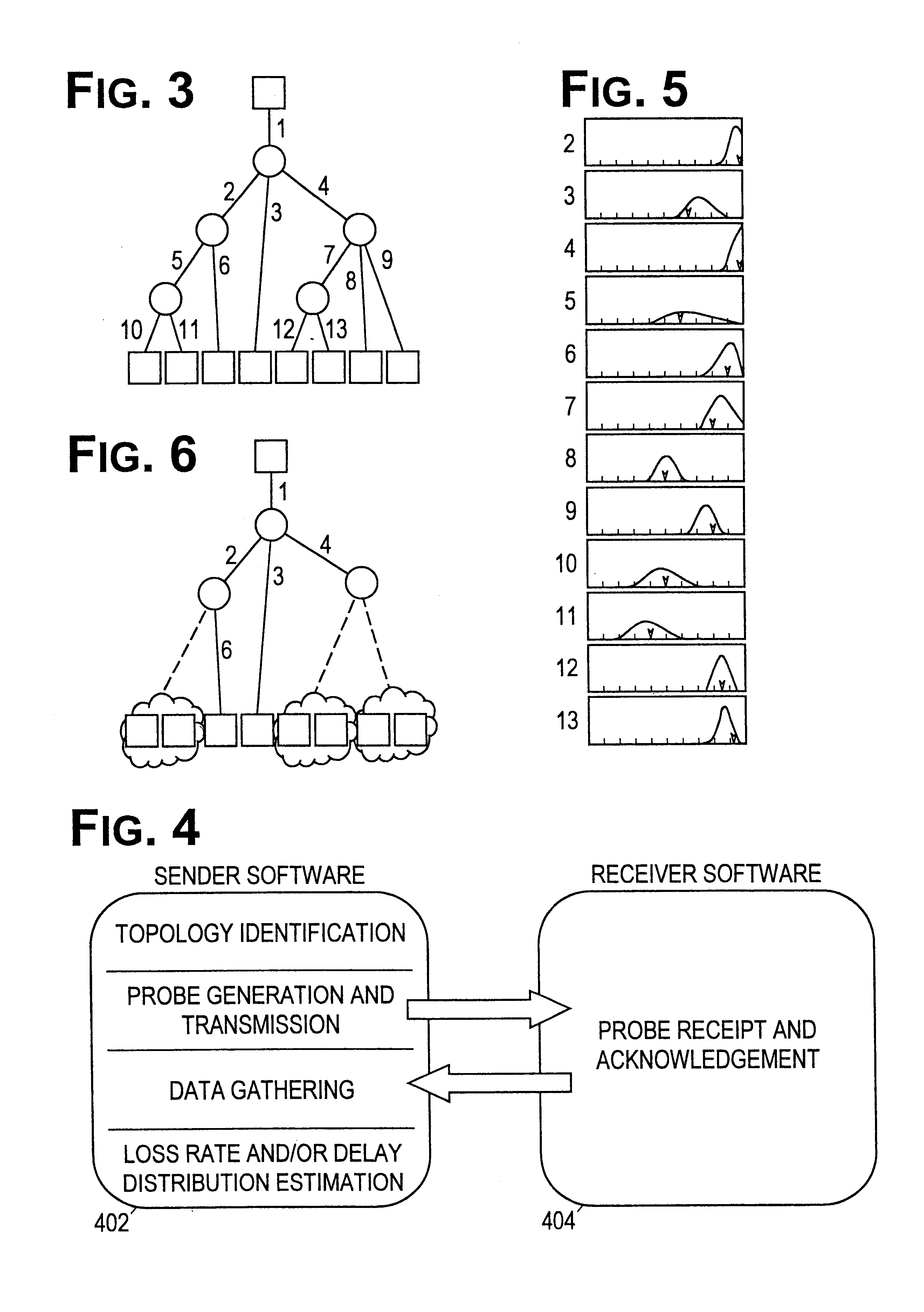 Network tomography using closely-spaced unicast packets