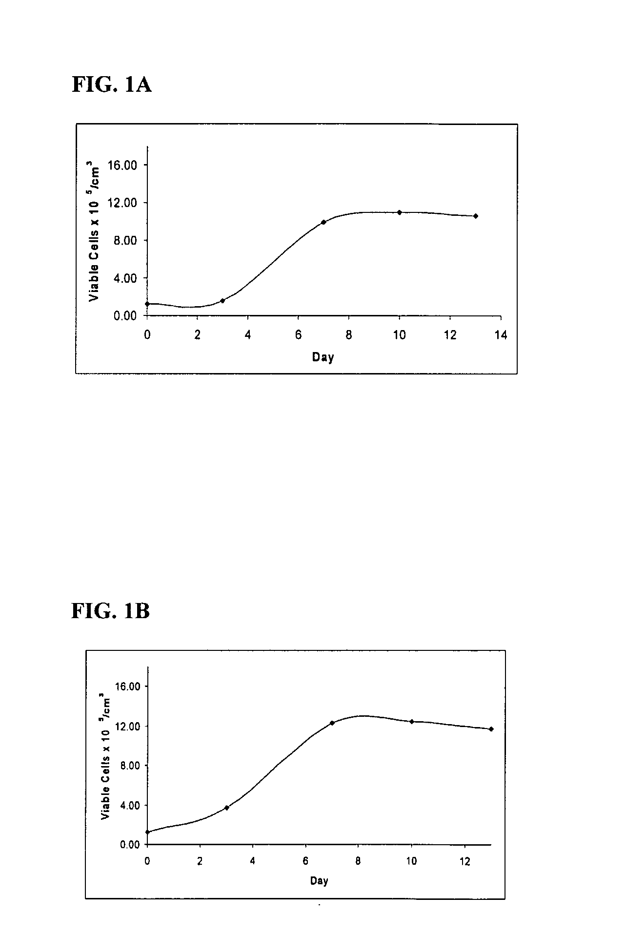 Materials and Methods For Treating and Managing Plaque Disease