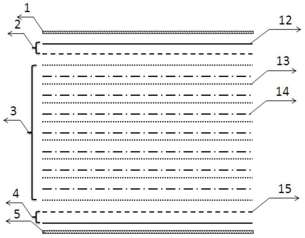 A kind of composite plate, preparation method and application thereof