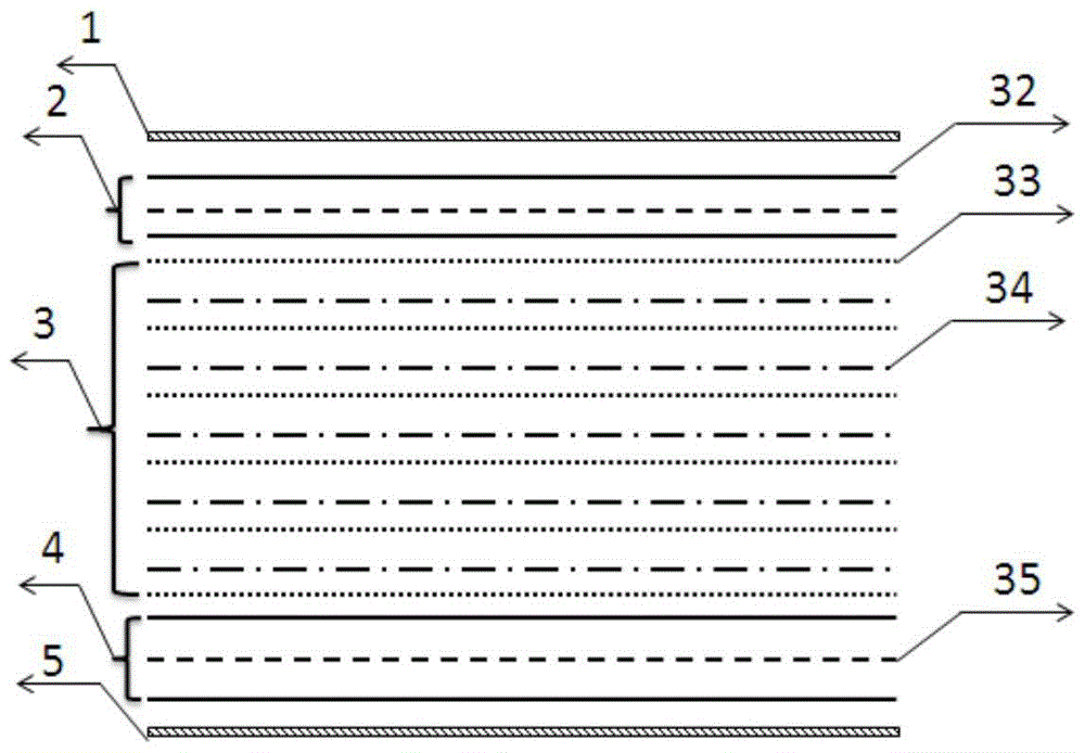 A kind of composite plate, preparation method and application thereof