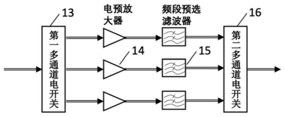 Superheterodyne microwave photon receiving system and method