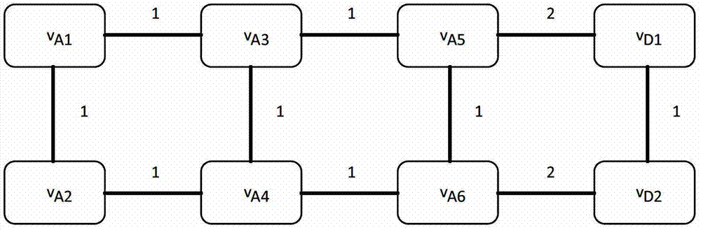 Method for establishing partition system based on multi-kernel MOS (Module Operating System)