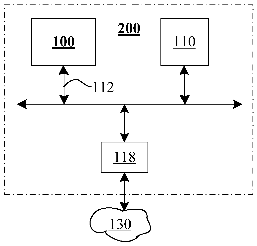 A kind of semiconductor storage device and computer system