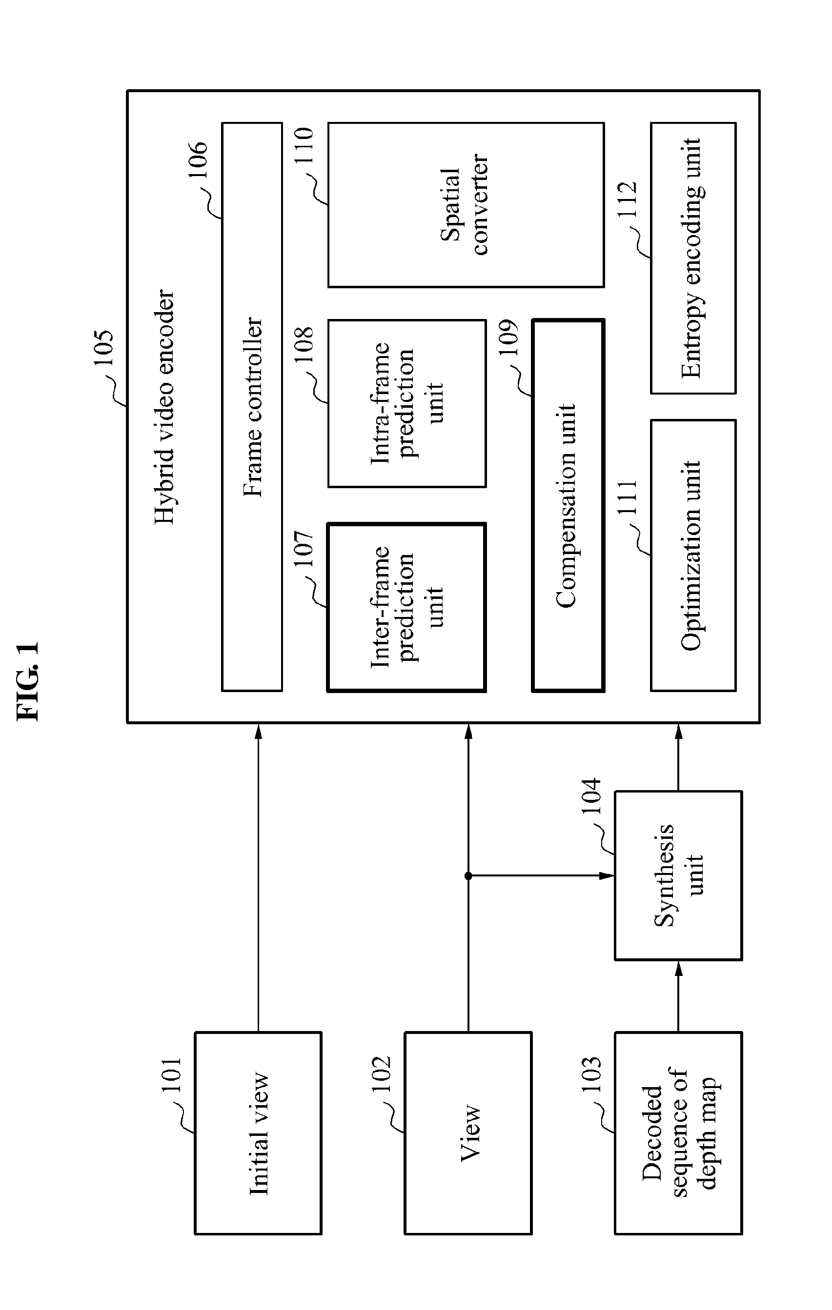 Method of encoding/decoding of multiview video sequence based on adaptive compensation of local illumination mismatches at interframe prediction