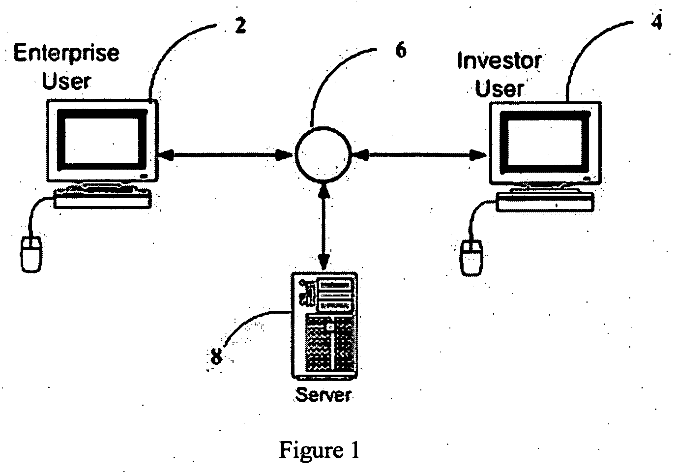 Electronic enterprise capital marketplace and monitoring apparatus and method