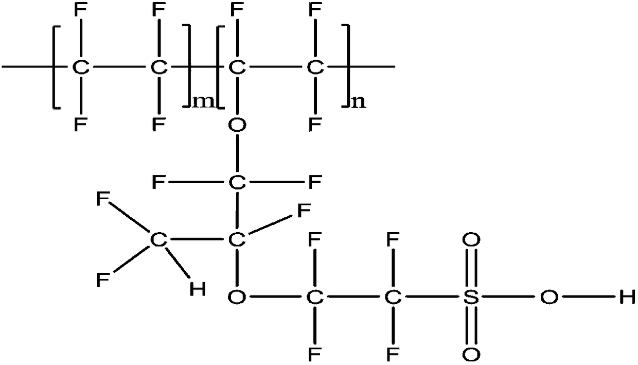 Preparation method of chlorosulfonated polyether-ether-ketone composite material film