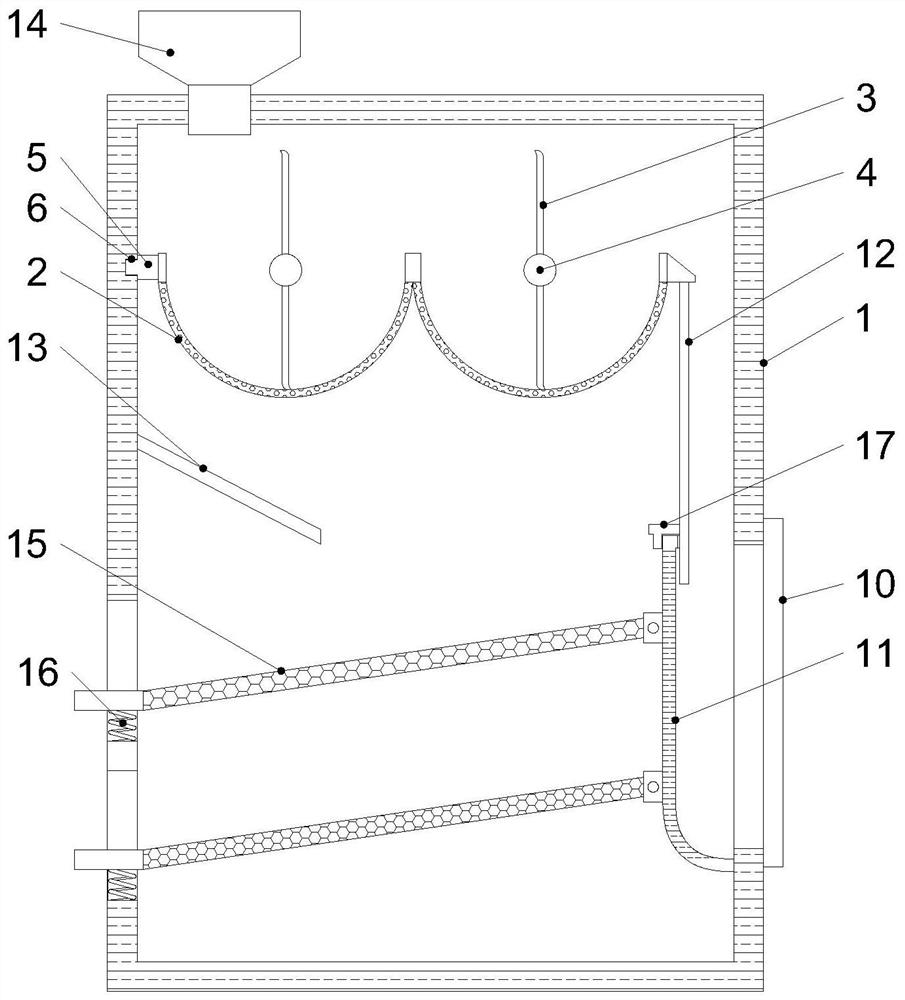 Efficient chemical material screening machine