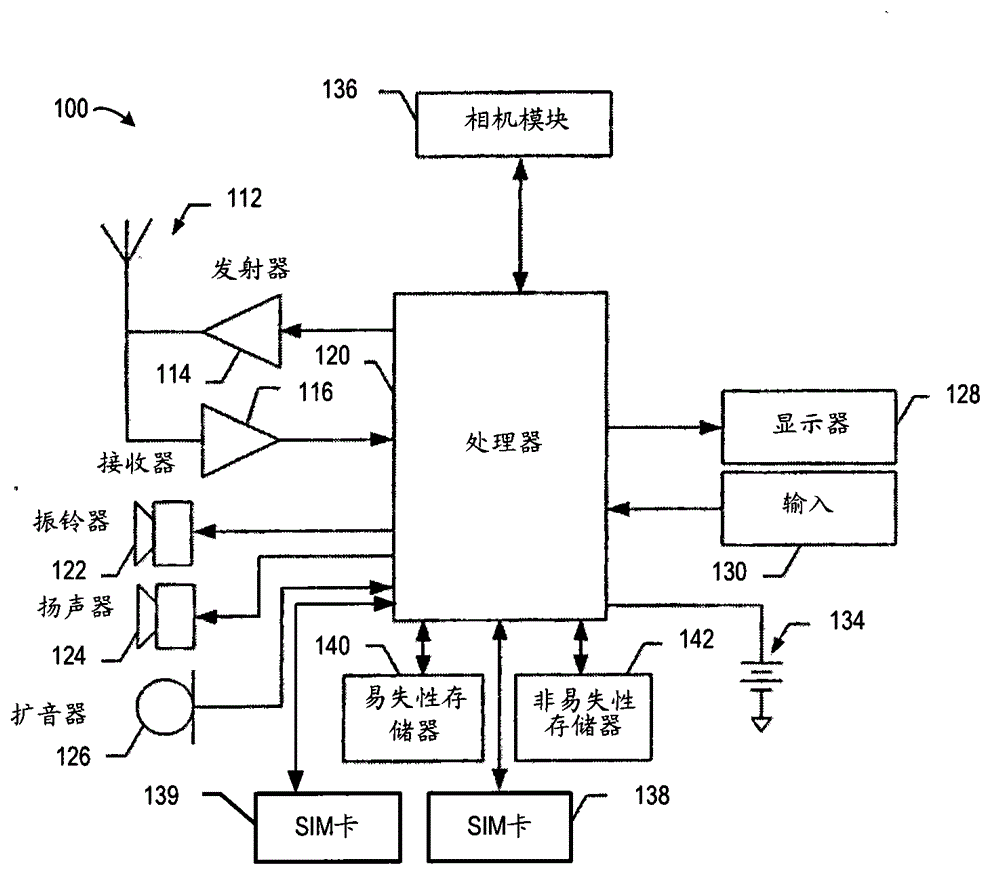 Cell residence method for mobile terminal, device and mobile terminal