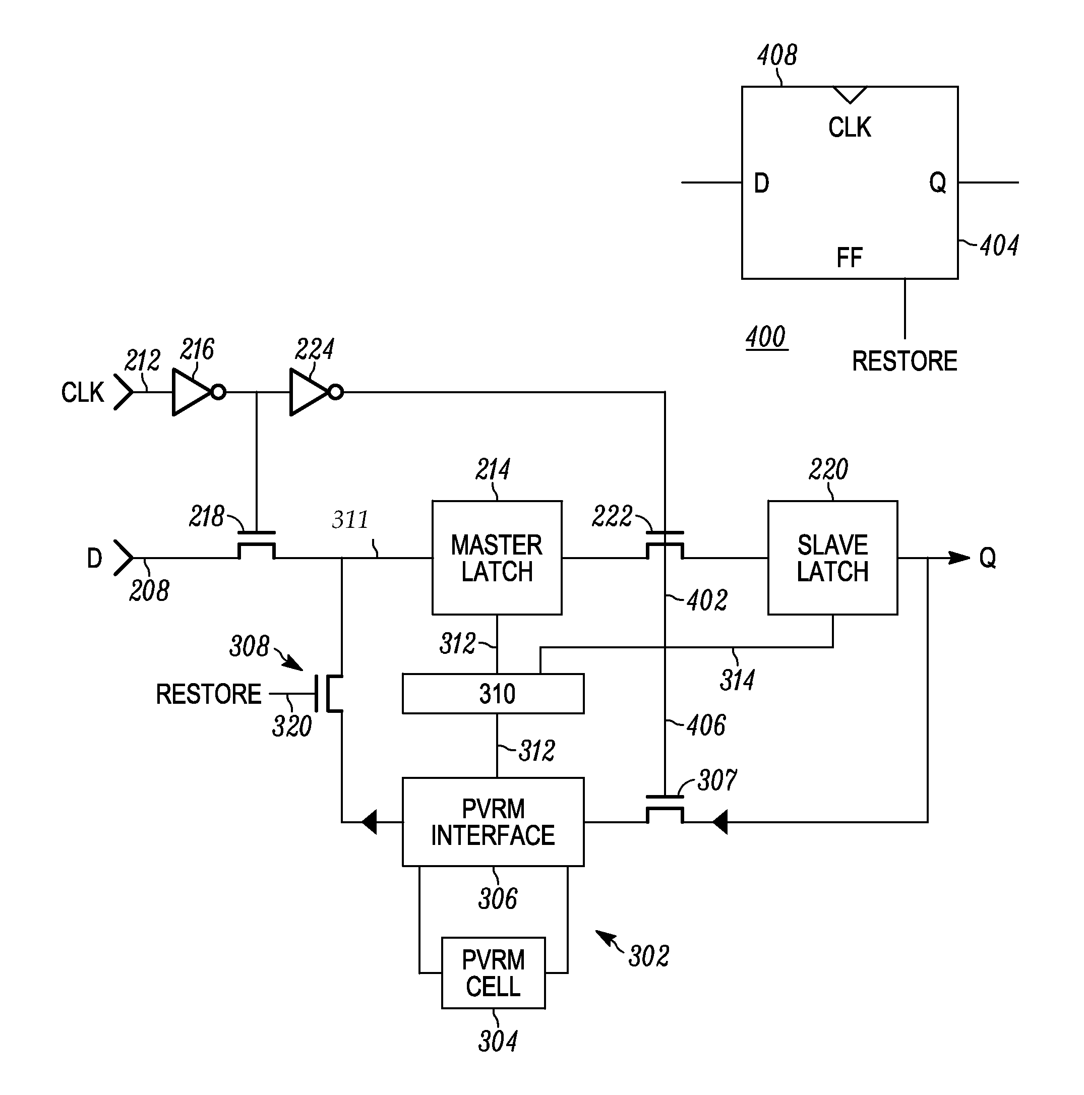 Method and apparatus for controlling state information retention in an apparatus