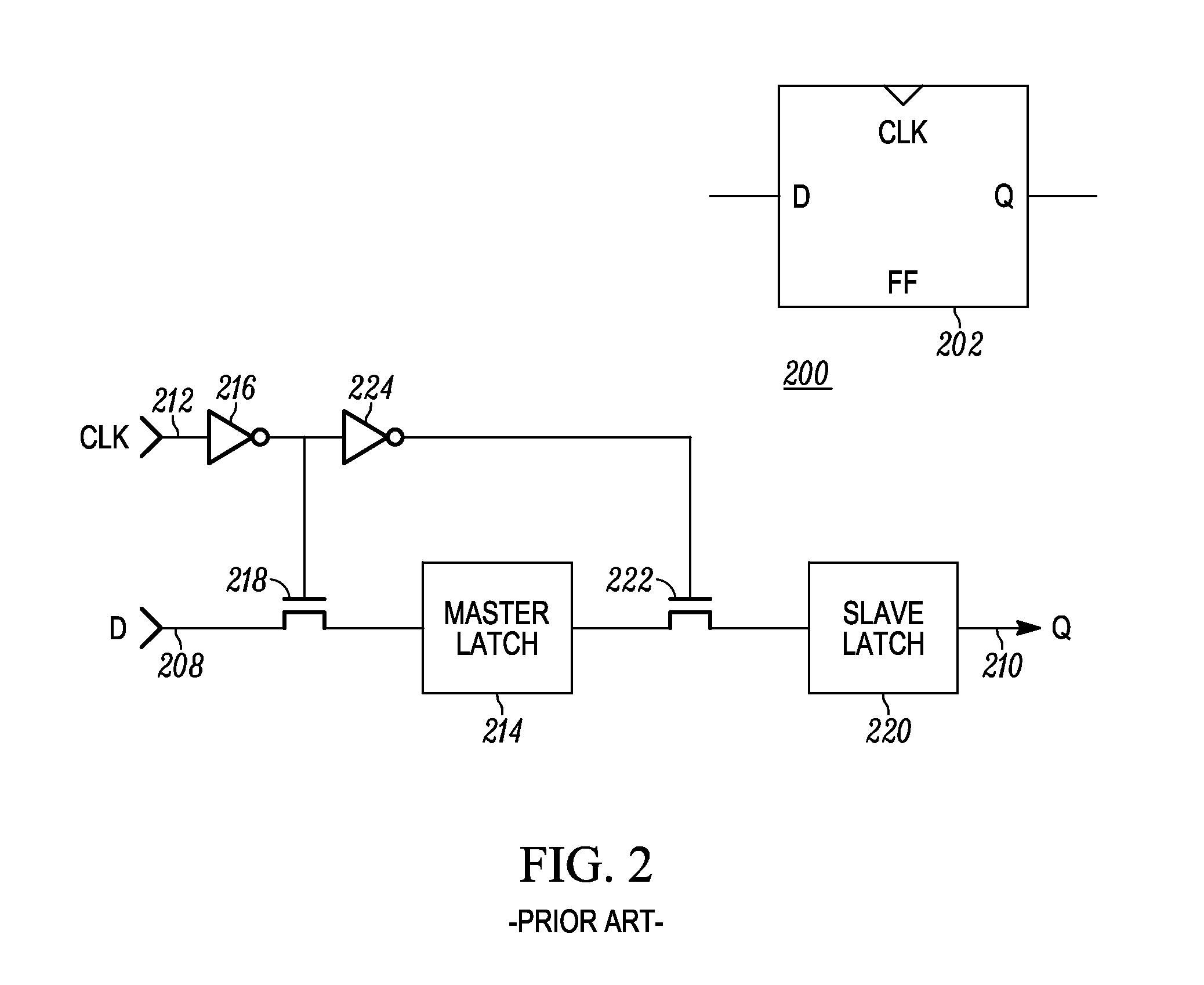 Method and apparatus for controlling state information retention in an apparatus