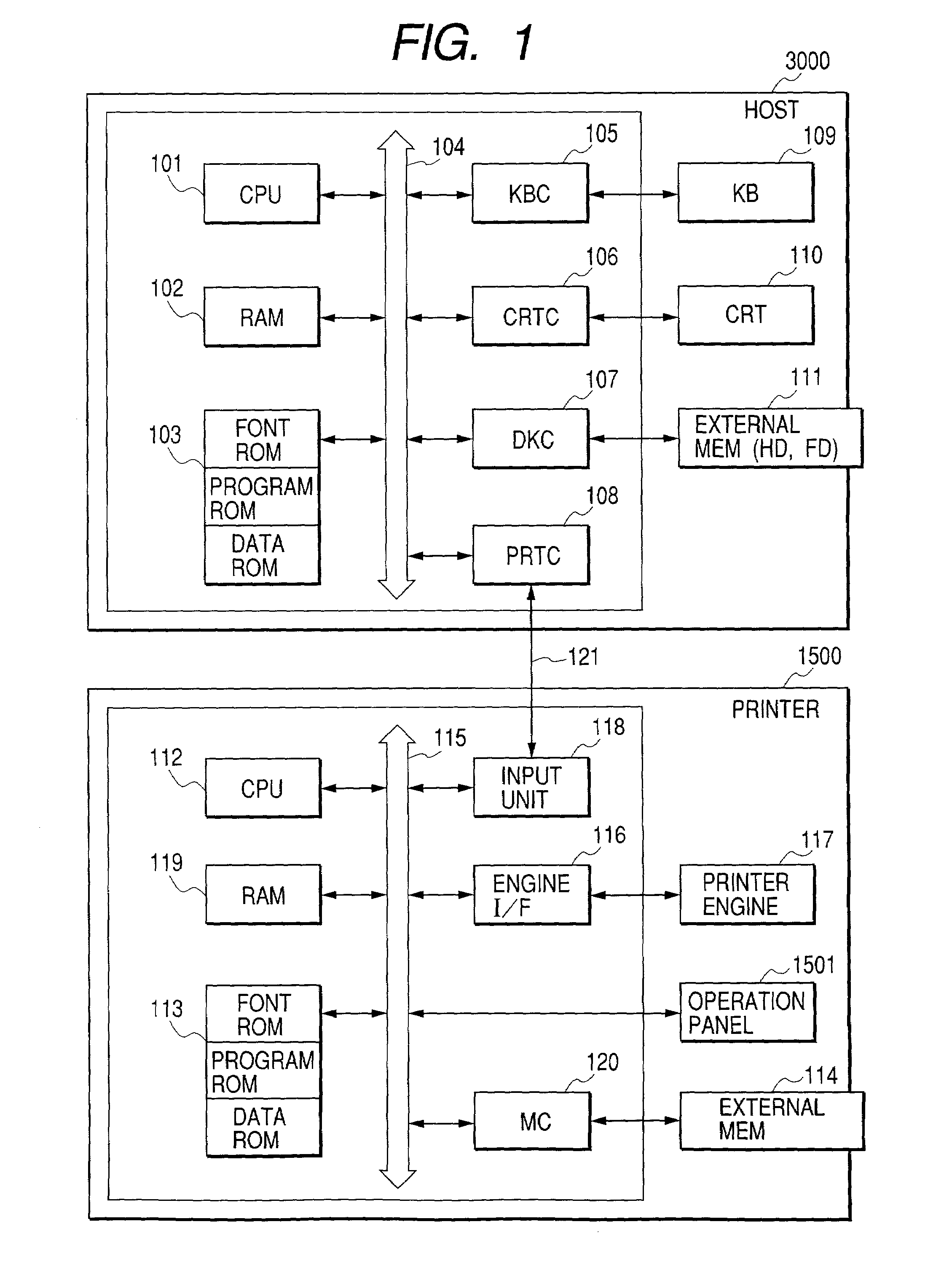 Information processing apparatus, print data forming method, print control program, and memory medium