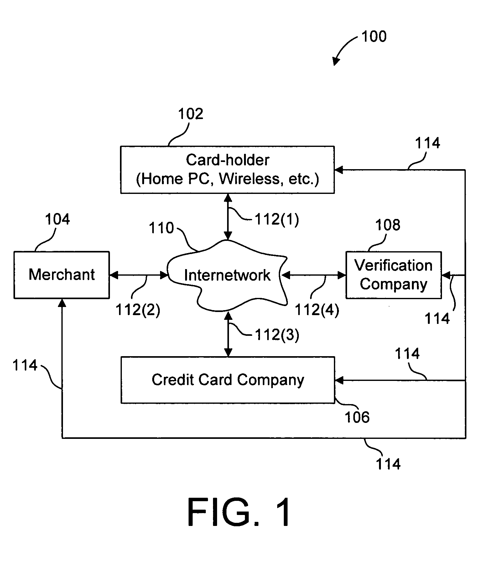 System and method for securing a credit account