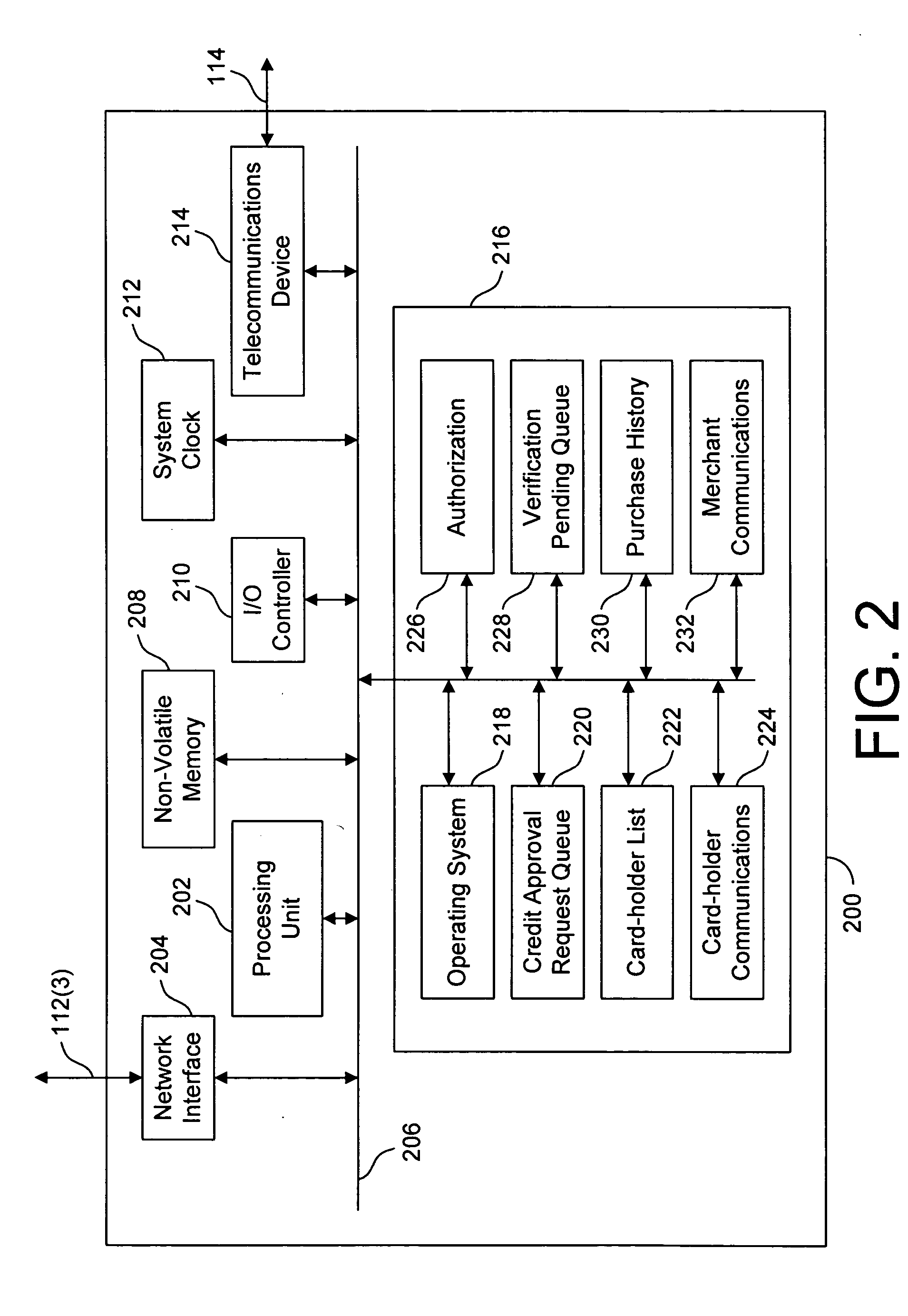 System and method for securing a credit account