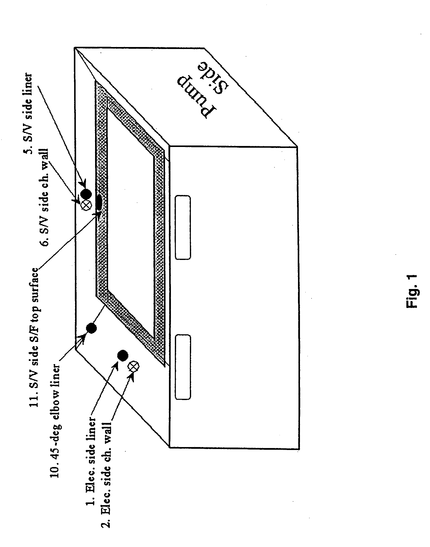 Chamber cleaning via rapid thermal process during a cleaning period