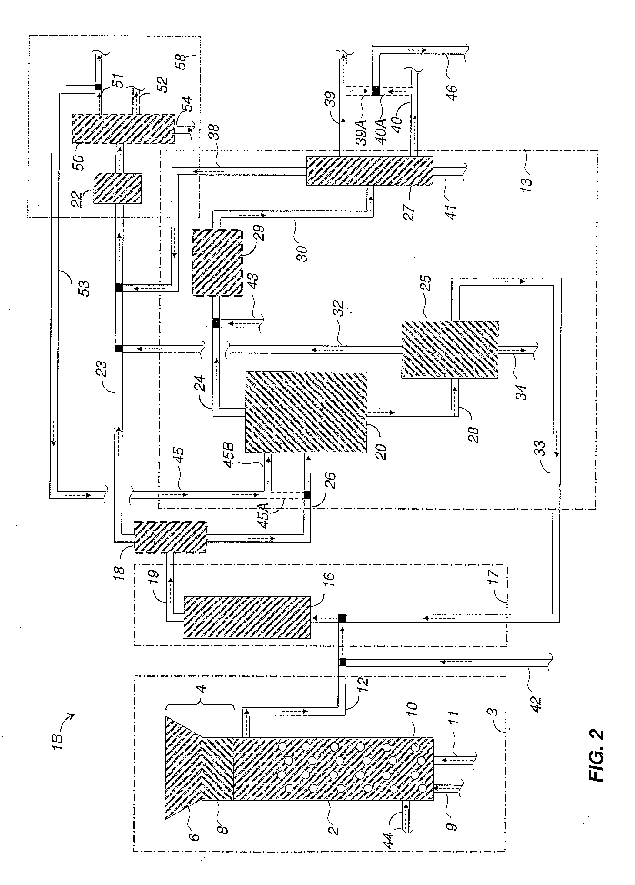 Methods and systems for processing cellulosic biomass