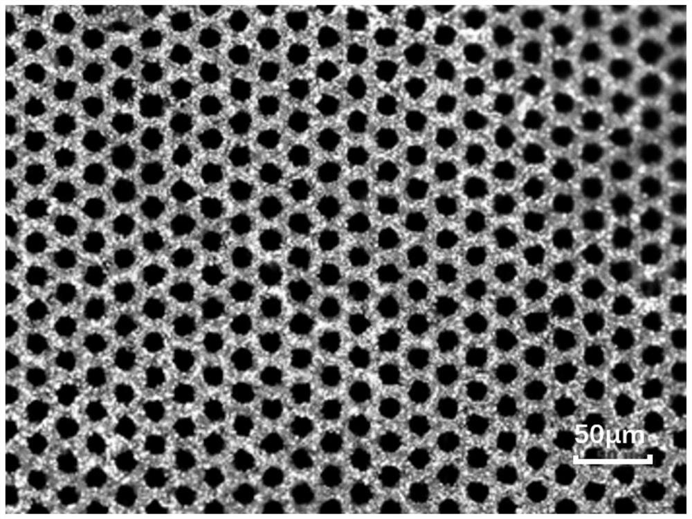 Preparation method and application of patterned ultra-flexible self-supporting zinc electrode