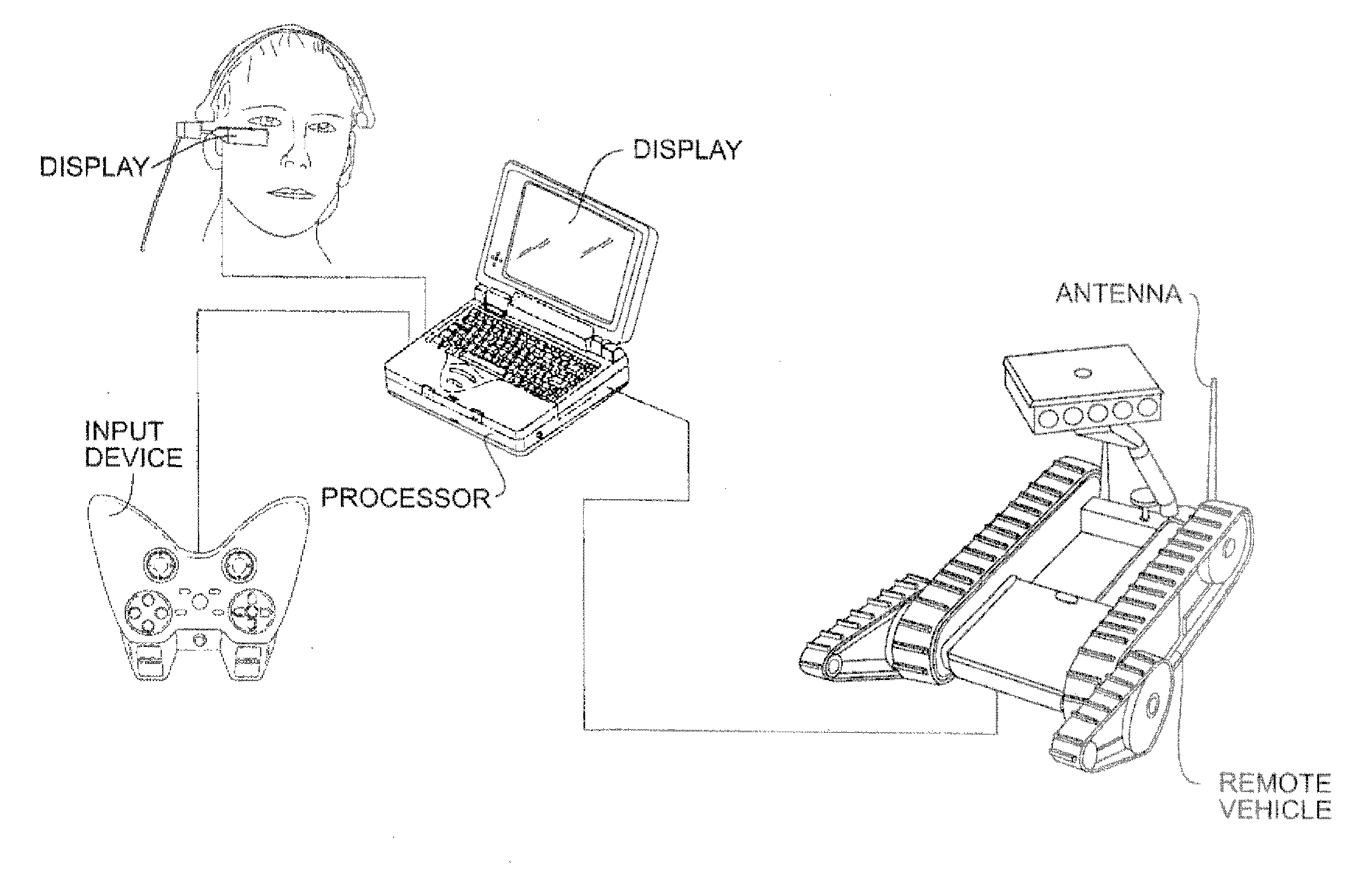 Autonomous Behaviors for a Remote Vehicle