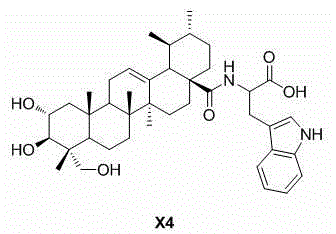 L-tryptophan asiatic acid amide and applications thereof in preparation of antidepressant medicines