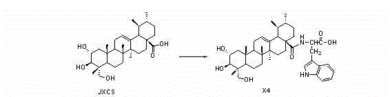 L-tryptophan asiatic acid amide and applications thereof in preparation of antidepressant medicines