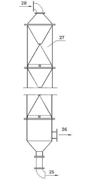 Gas-solid-liquid separation and purification system for agricultural and forestry biomass material gasified gas