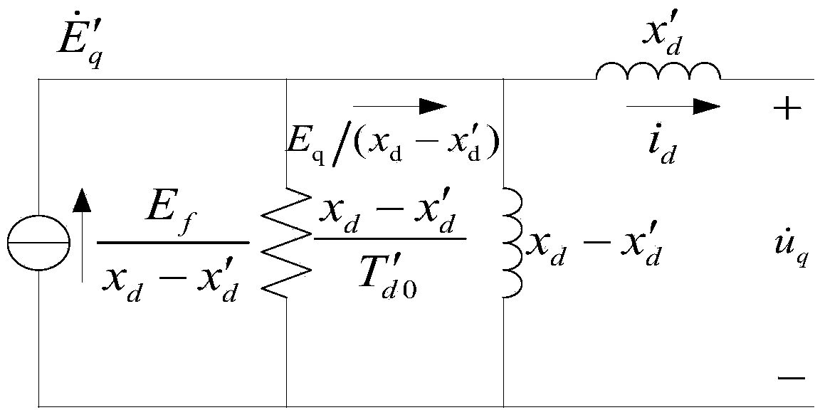 Excitation system negative damping detection method based on oscillation energy injection