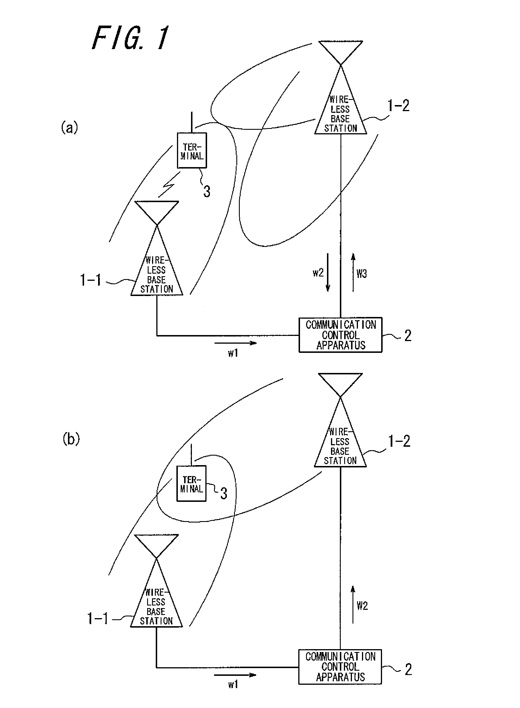 Communication control method, communication system, communication control apparatus and wireless base station