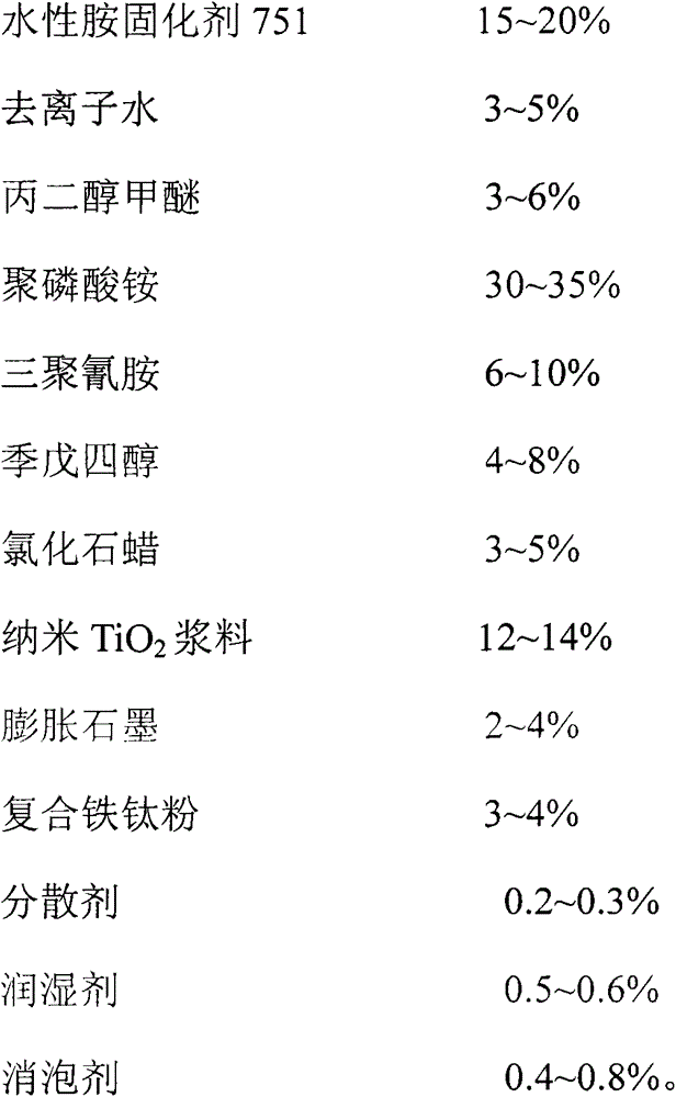 Hydrocarbon-resistant outdoor ultra-thin steel structure fireproof coating