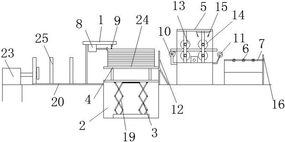 Combined integrated type glue coating and edge cutting device and control method