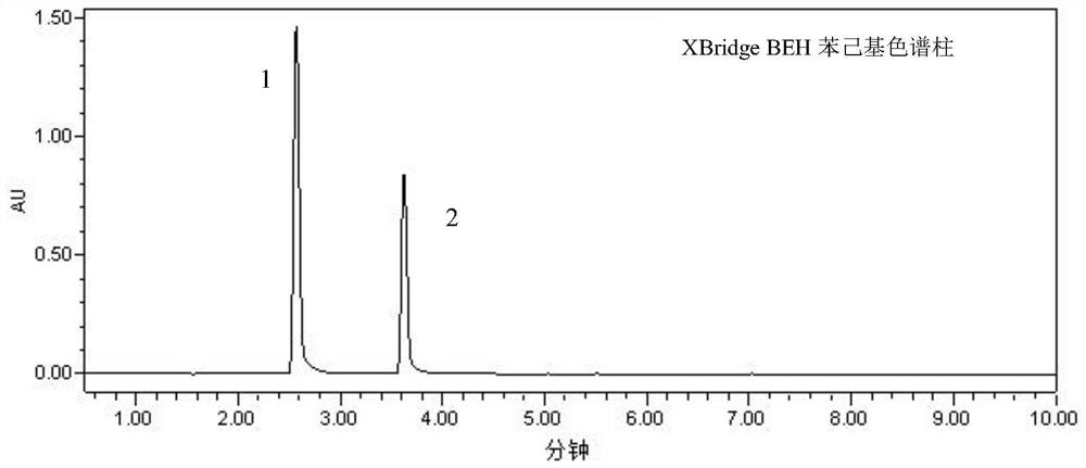 Method for separating and detecting m-cresol and p-cresol content through ultrahigh liquid chromatography and application thereof