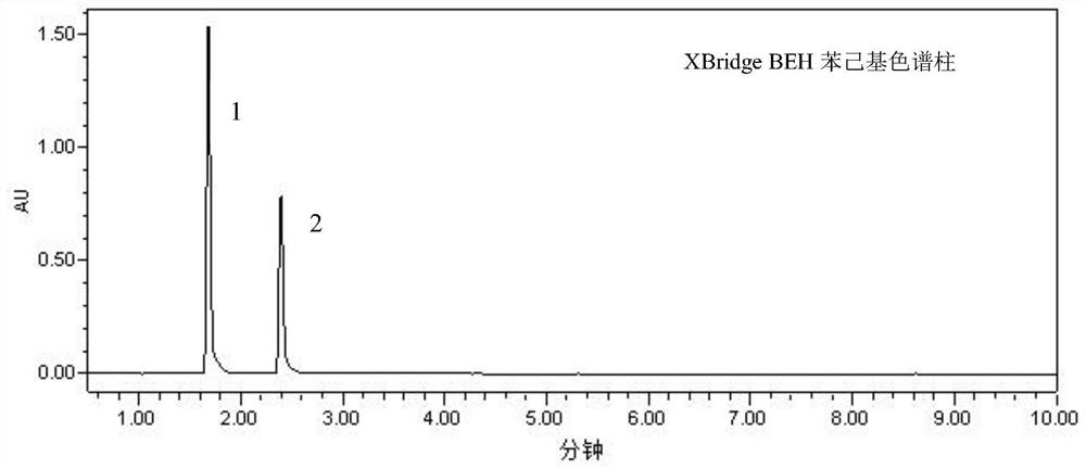 Method for separating and detecting m-cresol and p-cresol content through ultrahigh liquid chromatography and application thereof