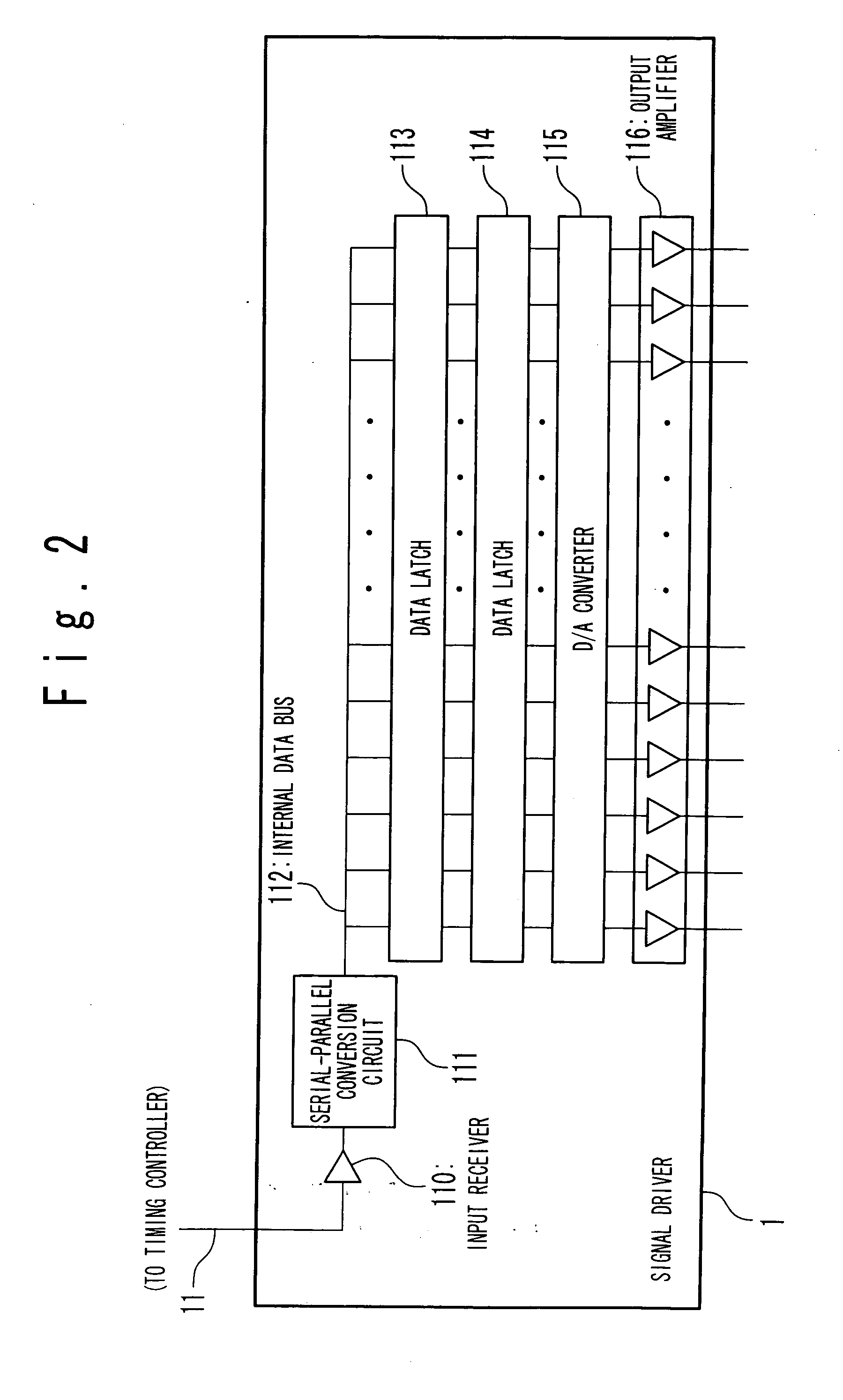 Flat panel display device and data processing method for video data