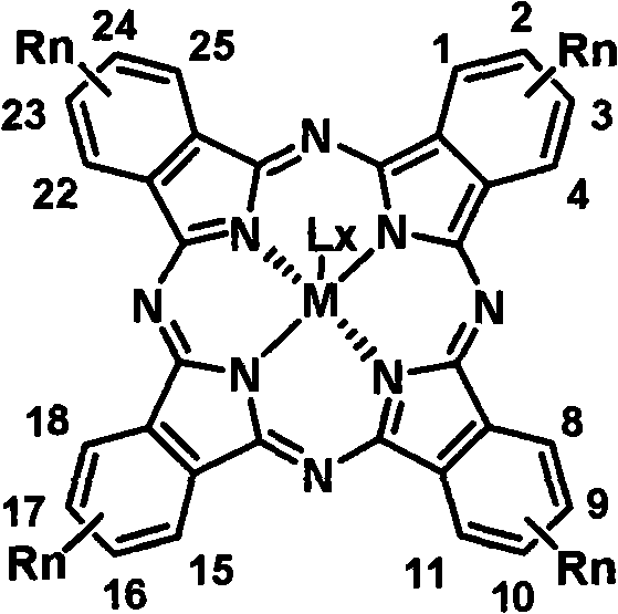 Soluble tetraalkyl phthalocyanine compound and preparation method thereof