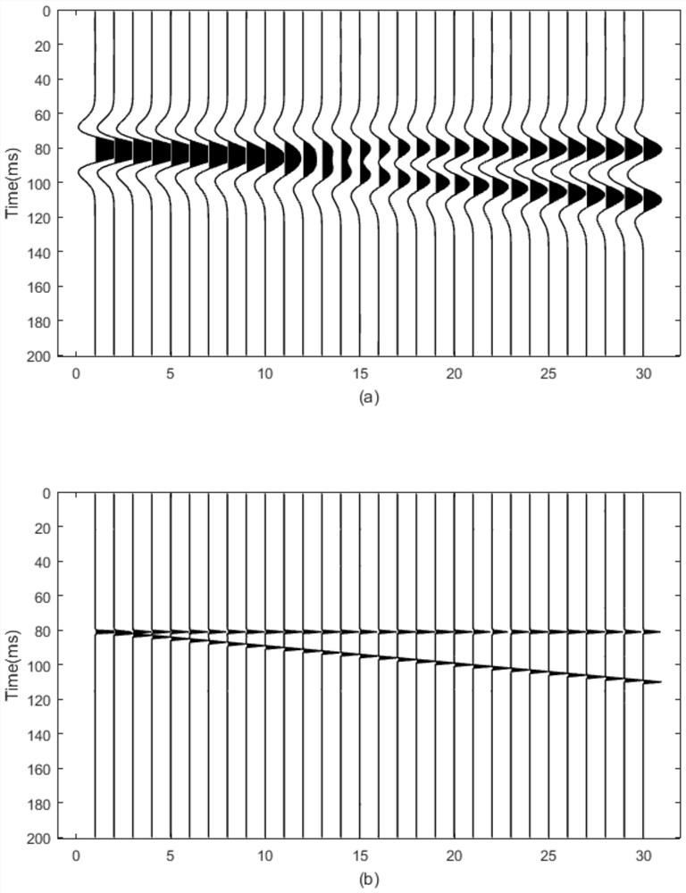 Seismic data frequency band expansion processing method based on compressed sensing