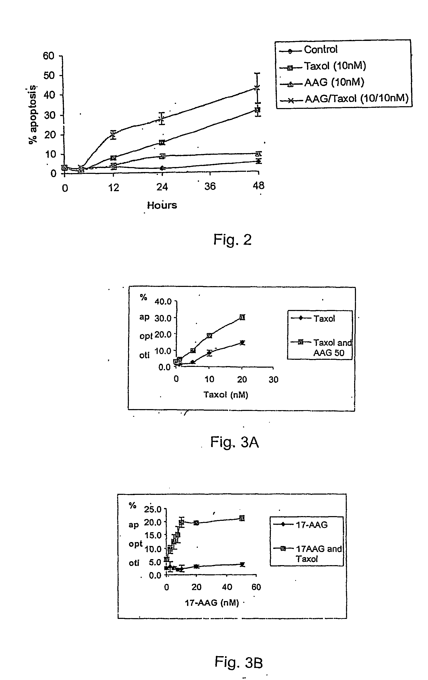 Methods for enhancing the efficacy of cytotoxic agents through the use of hsp90 inhibitors