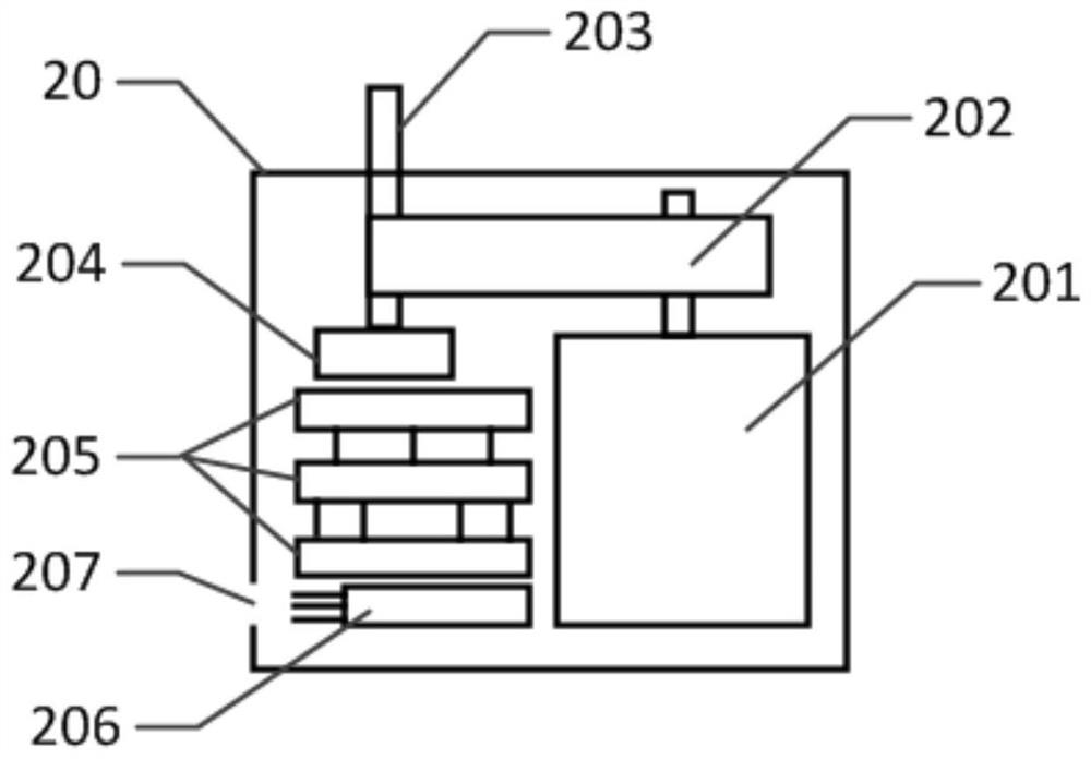 Complicated control of high-precision bus-type digital micro-servo motor and its application