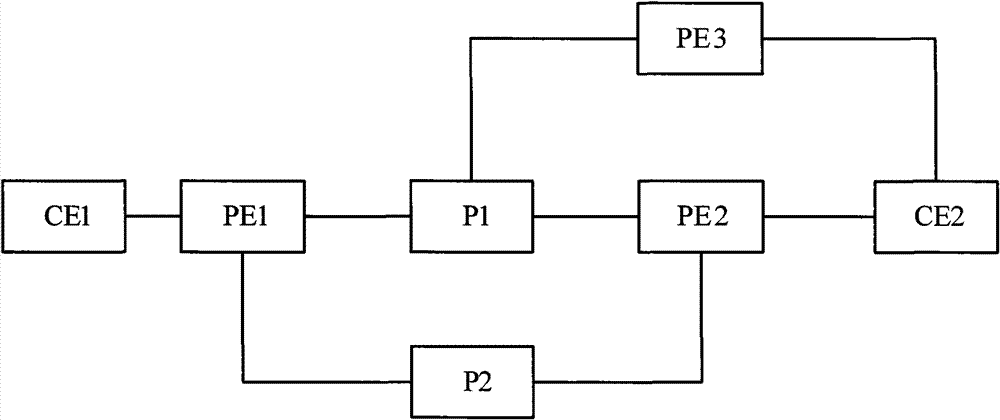 Method and device for realizing virtual private network fast reroute by network processor