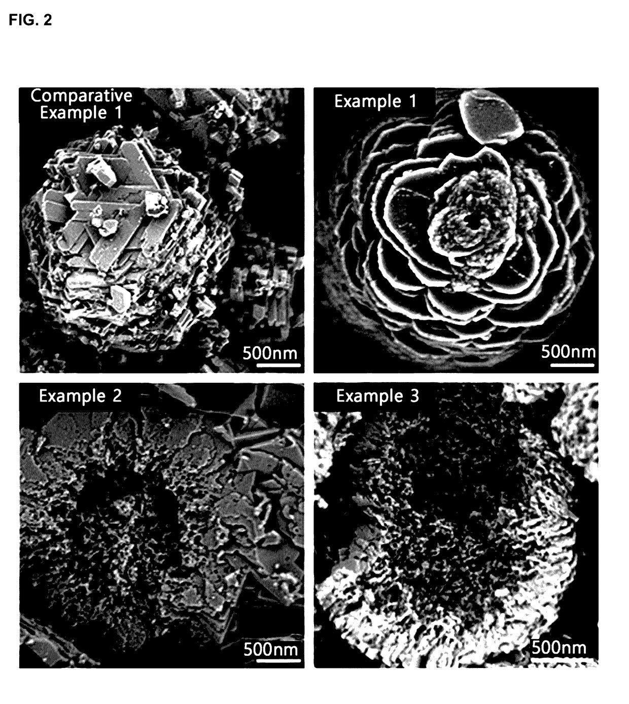 Method for manufacturing of multi-level pore zeolite and utilization as catalyst for hydroisomerization of normal paraffins of multi-level pore zeolite prepared thereby