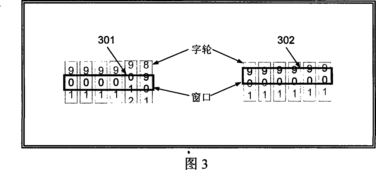 Image identification method and device for mechanical instrument window display figure