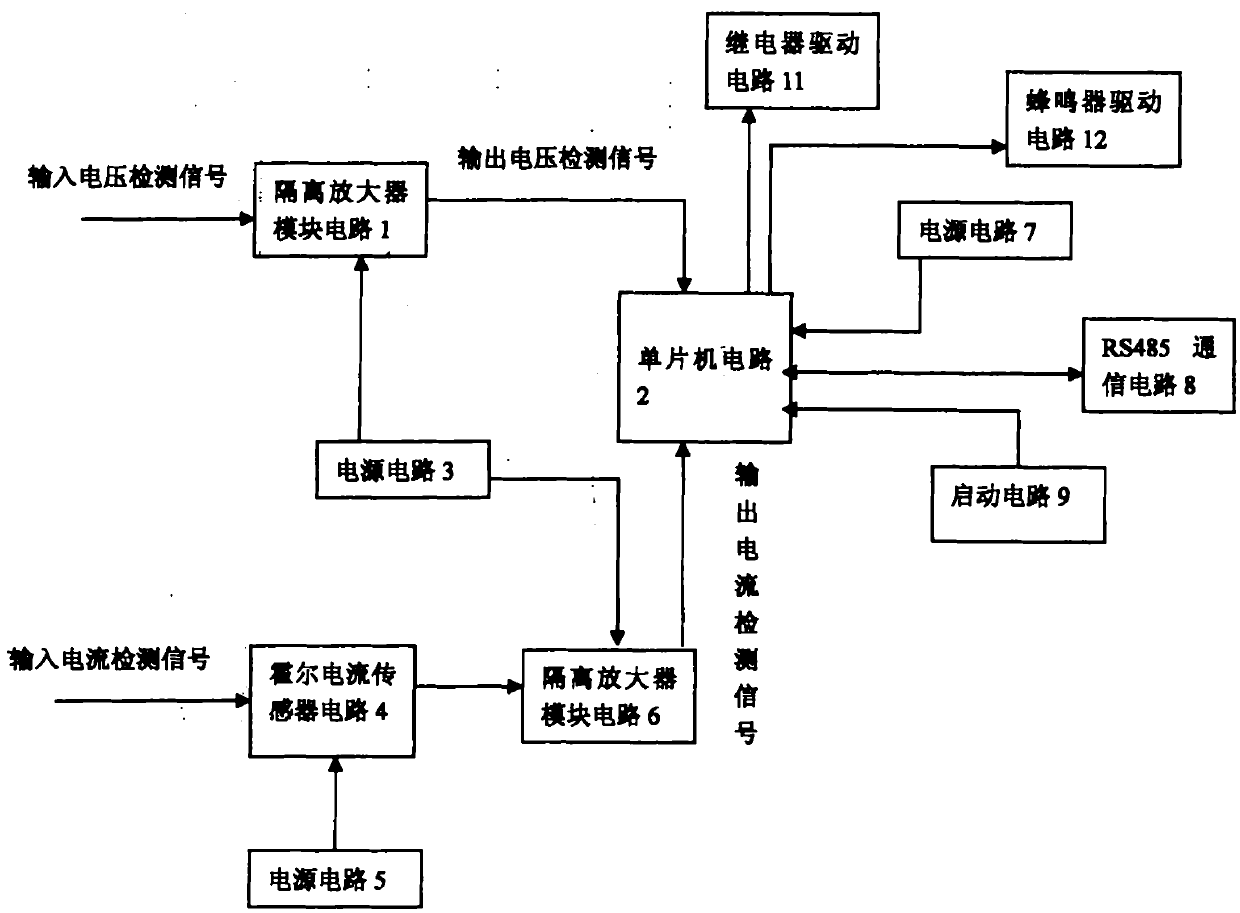 Electric control board testing platform with detection signal and power supply isolation function