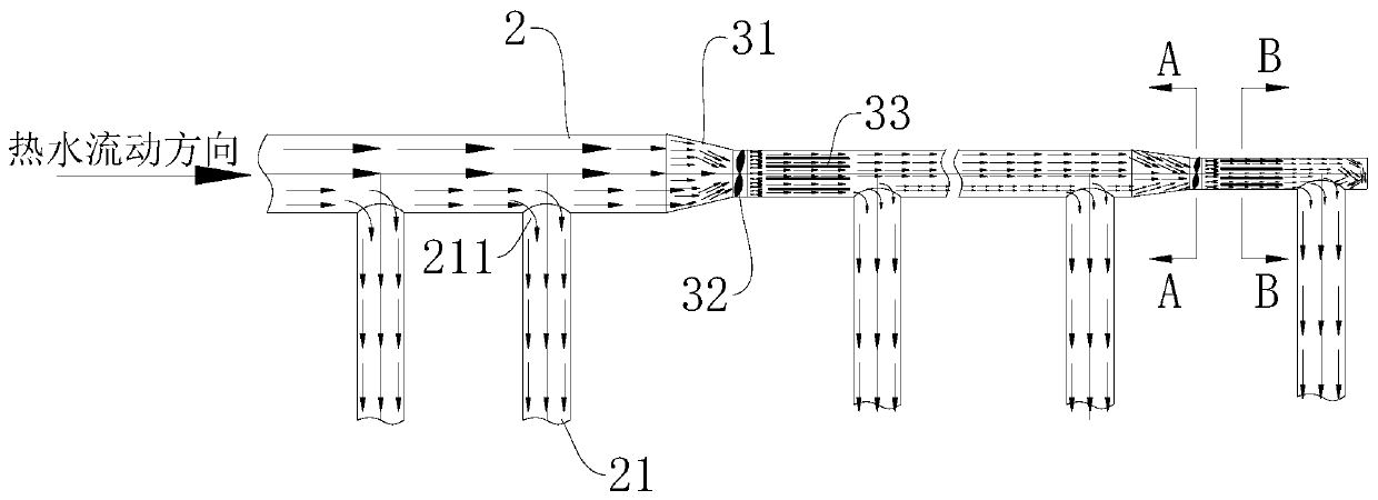 Novel floor heating laying structure, temperature control system and temperature control method