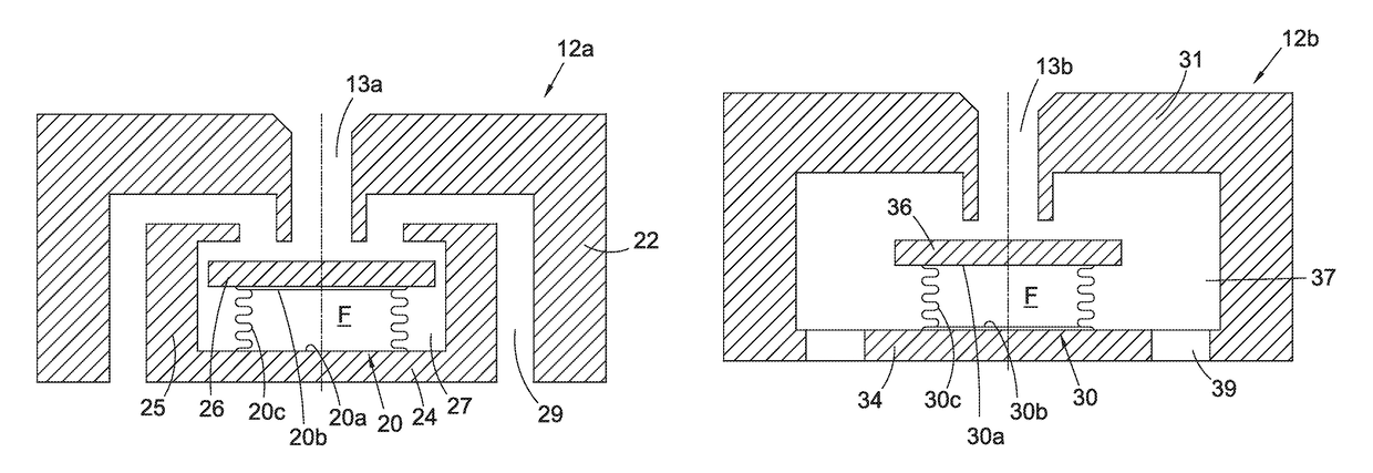 Autonomous valve with temperature responsive device