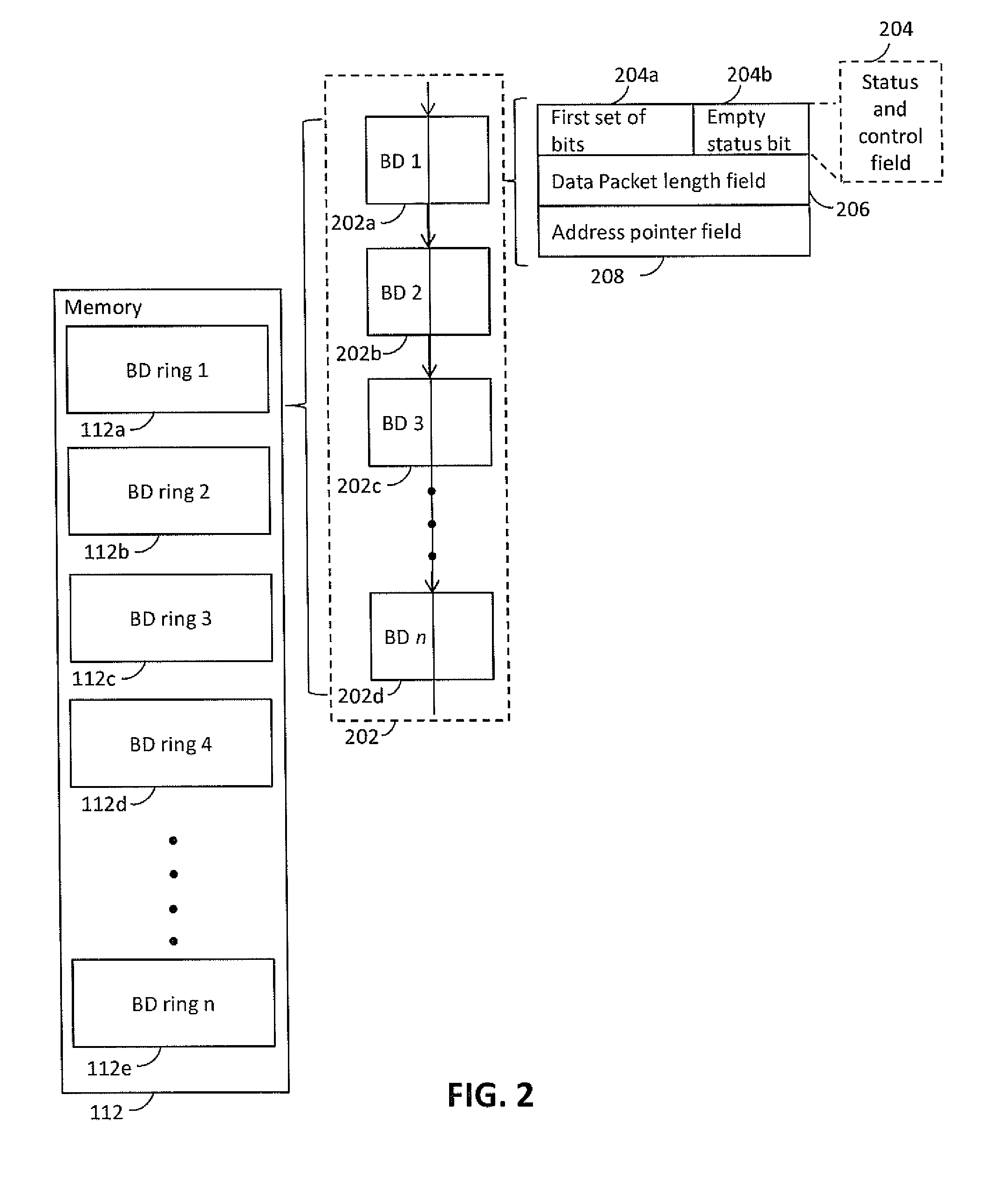 Multi-core processor for managing data packets in communication network