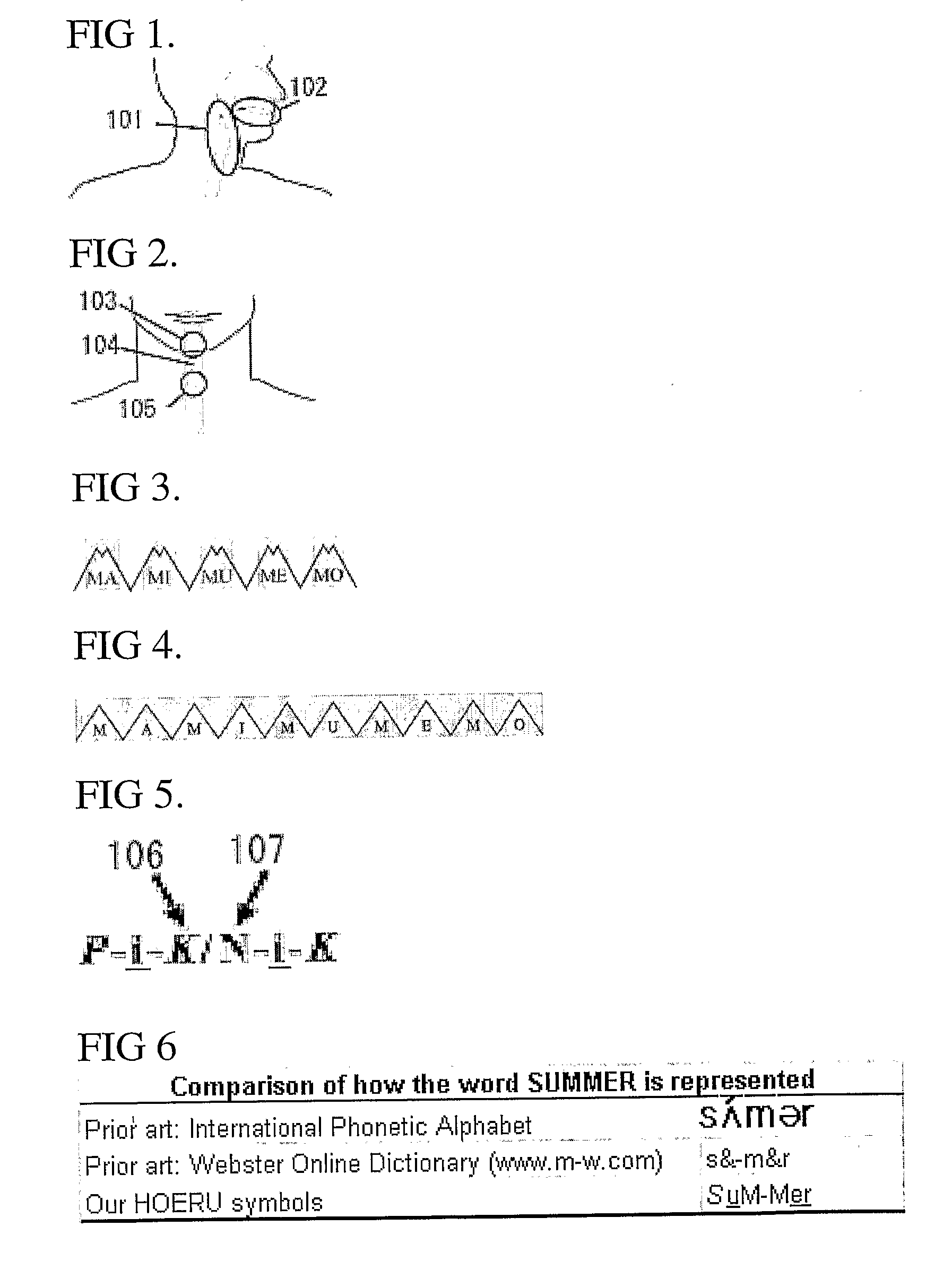 System of sound representaion and pronunciation techniques for english and other european languages