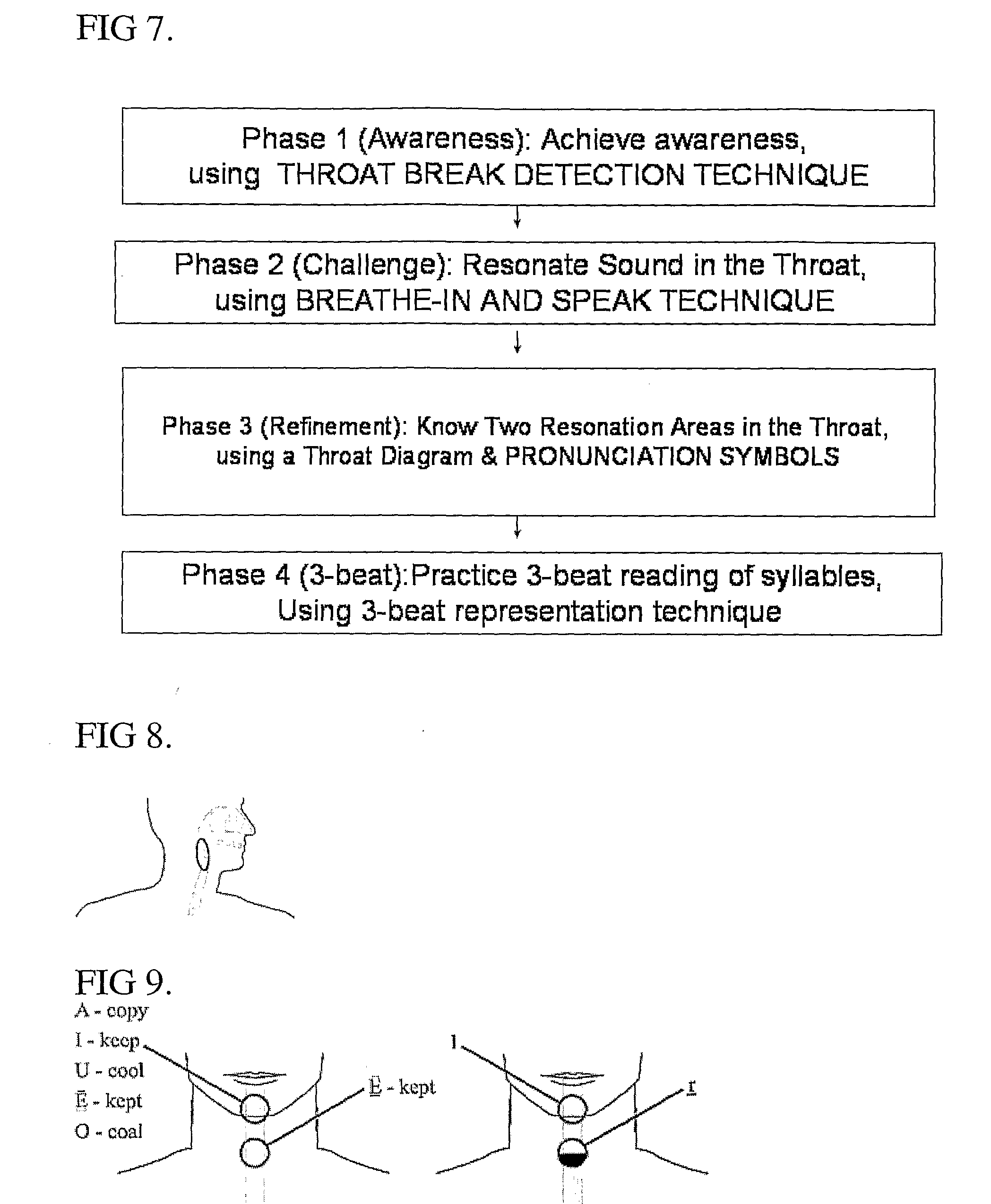 System of sound representaion and pronunciation techniques for english and other european languages