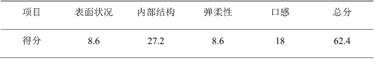 Pumpkin flavored steamed cake and manufacture method thereof