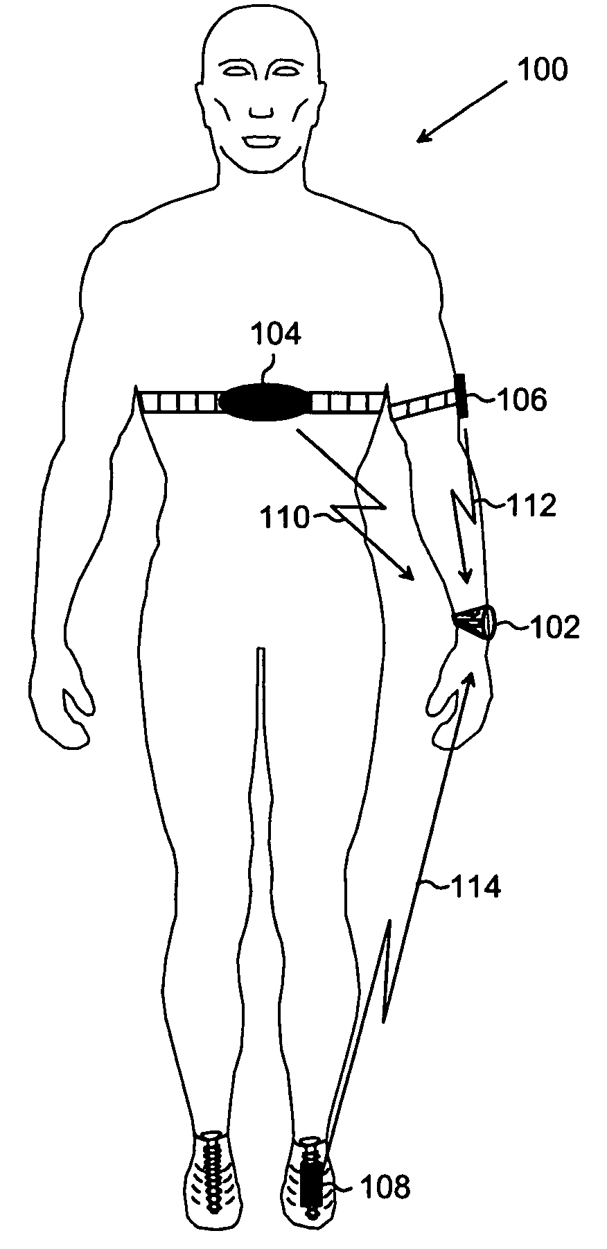 Method, performance monitor and computer program for determining performance