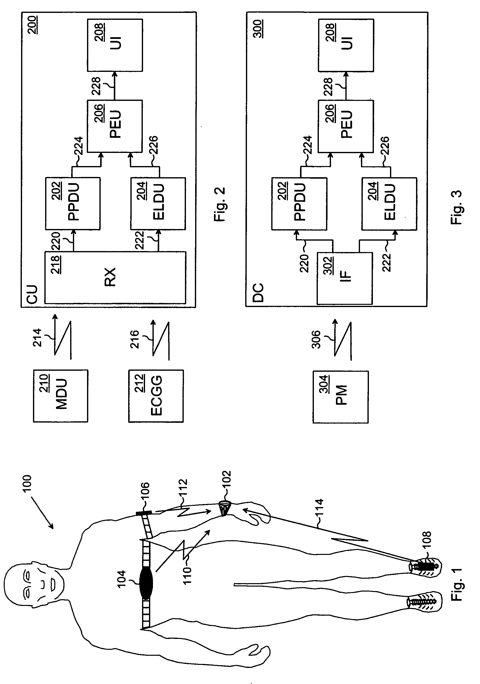 Method, performance monitor and computer program for determining performance